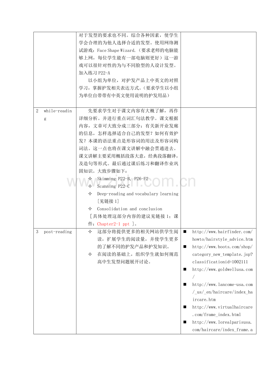 高中英语unit2Careforyourhairreading教案牛津上海版S1A.doc_第3页