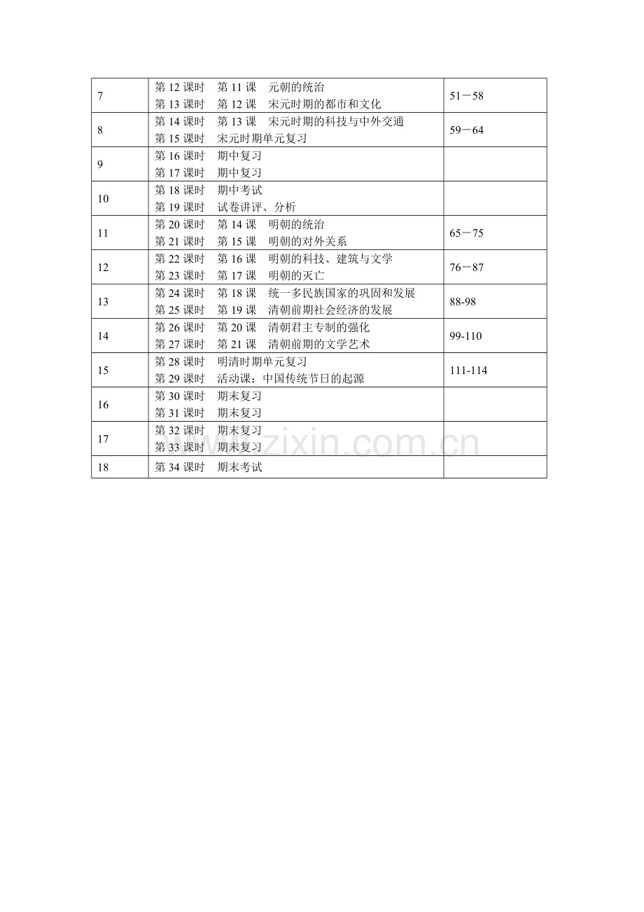 新教材《中国历史》七年级下册教学计划.doc_第3页