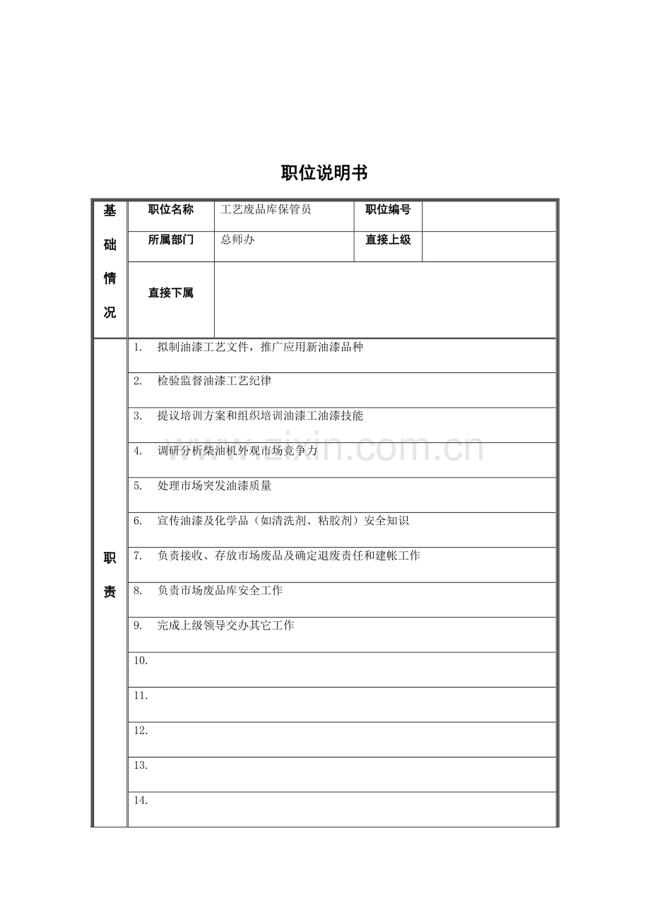 总师办工艺废品库保管员岗位职责样本.doc_第1页