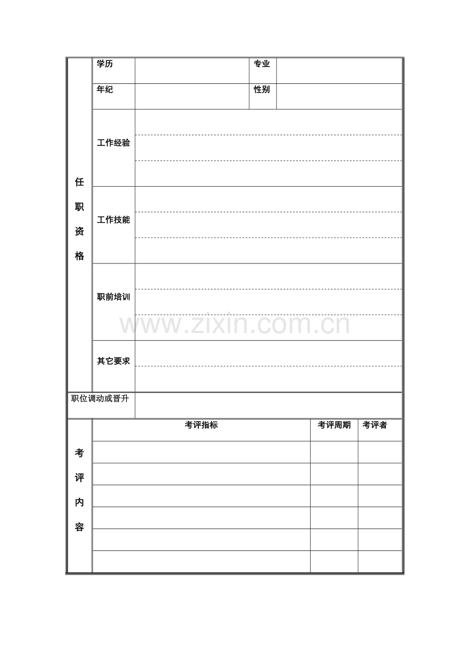 总师办工艺废品库保管员岗位职责样本.doc_第3页