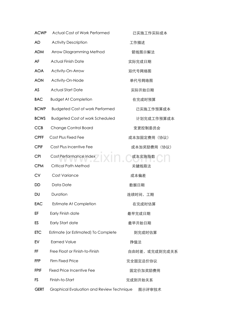 项目管理知识体系术语样本.doc_第2页