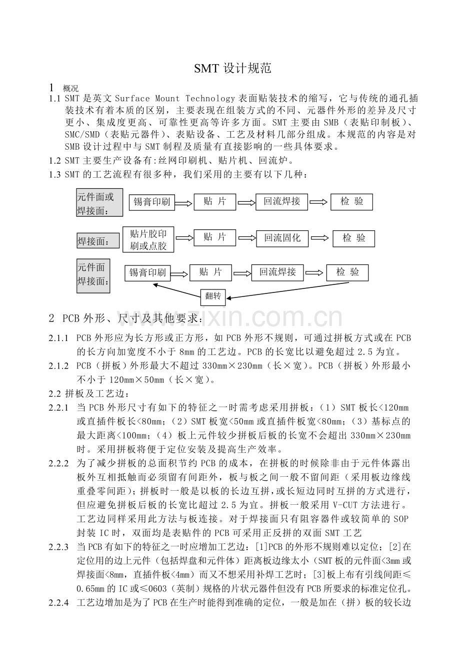 SMT设计规范.doc_第1页