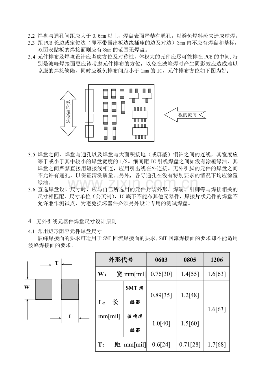 SMT设计规范.doc_第3页