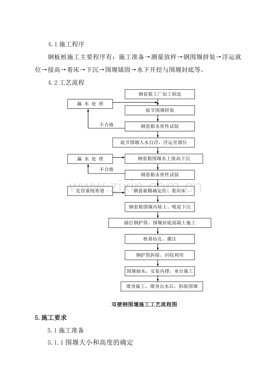 双壁钢围堰作业指导书.doc_第3页