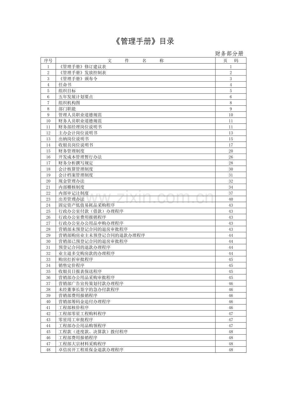 管理手册目录.doc_第1页