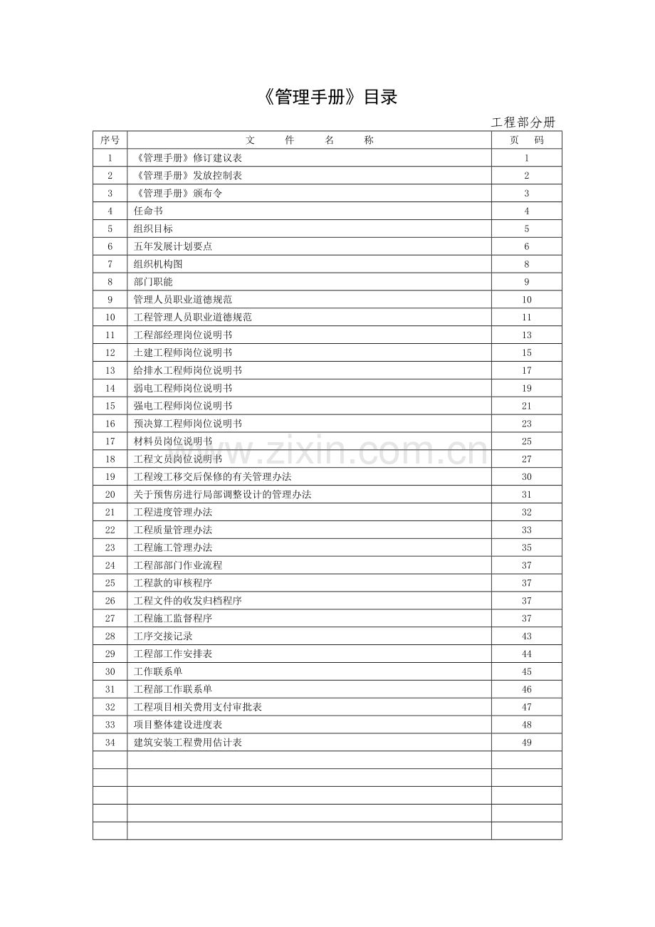 管理手册目录.doc_第2页