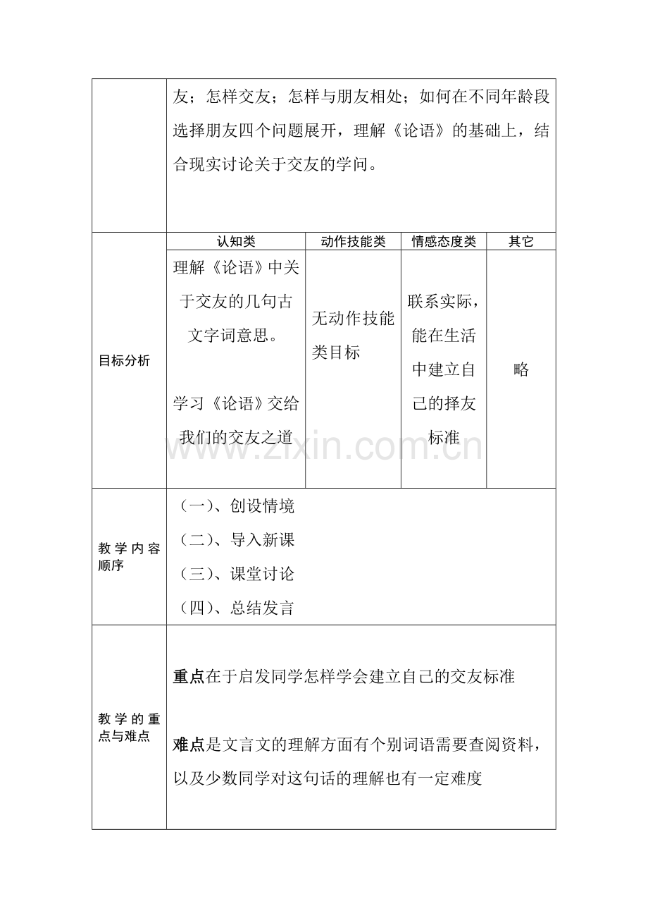 一节课课堂教学设计报告模板.doc_第2页