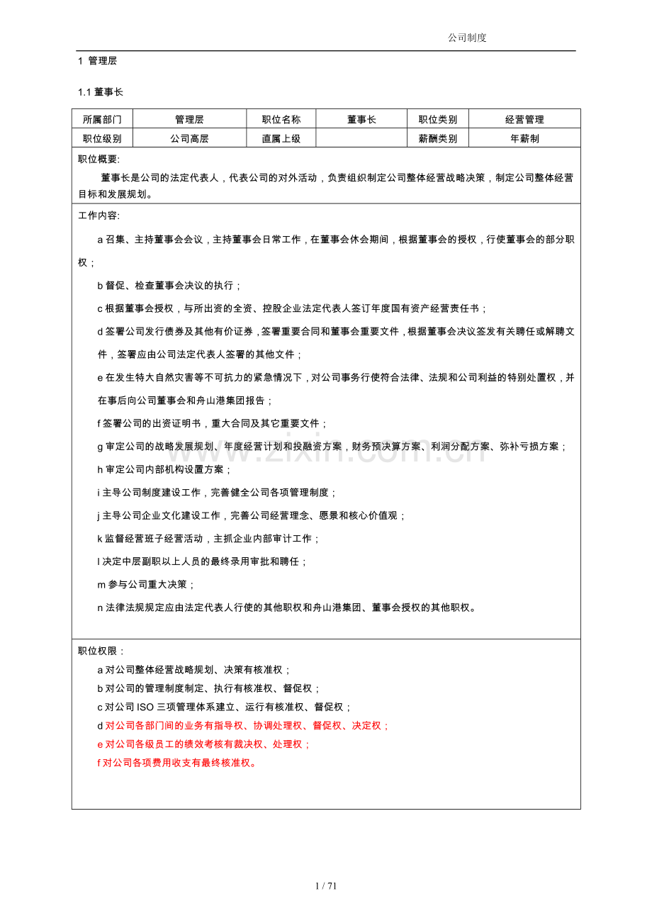 公司职位说明书.doc_第1页