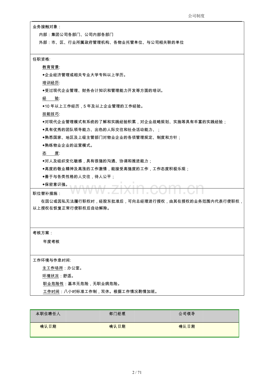 公司职位说明书.doc_第2页