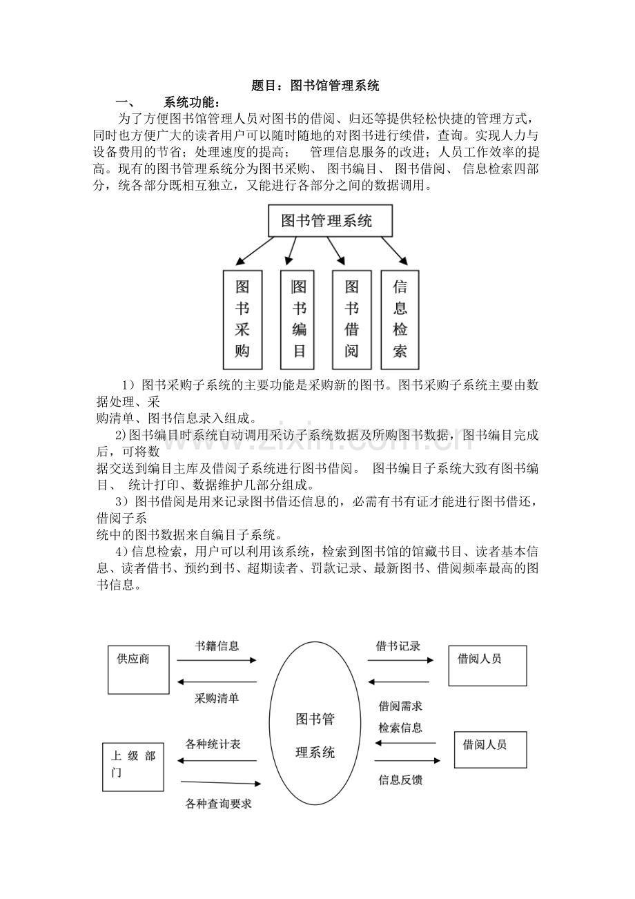 软件工程之图书馆管理系统需求分析和数据流图.doc_第1页