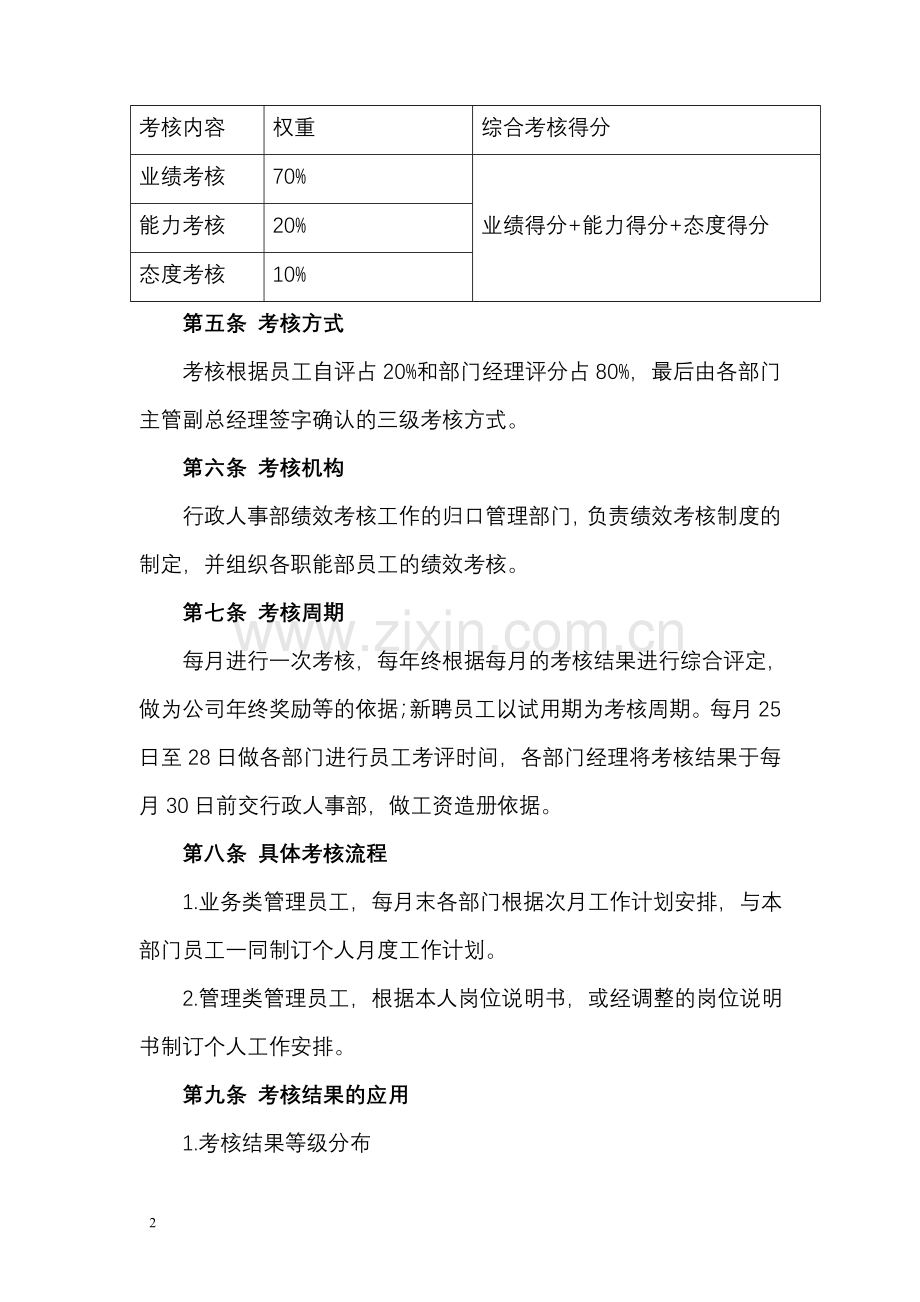 公司绩效管理规定XZB003.doc_第2页