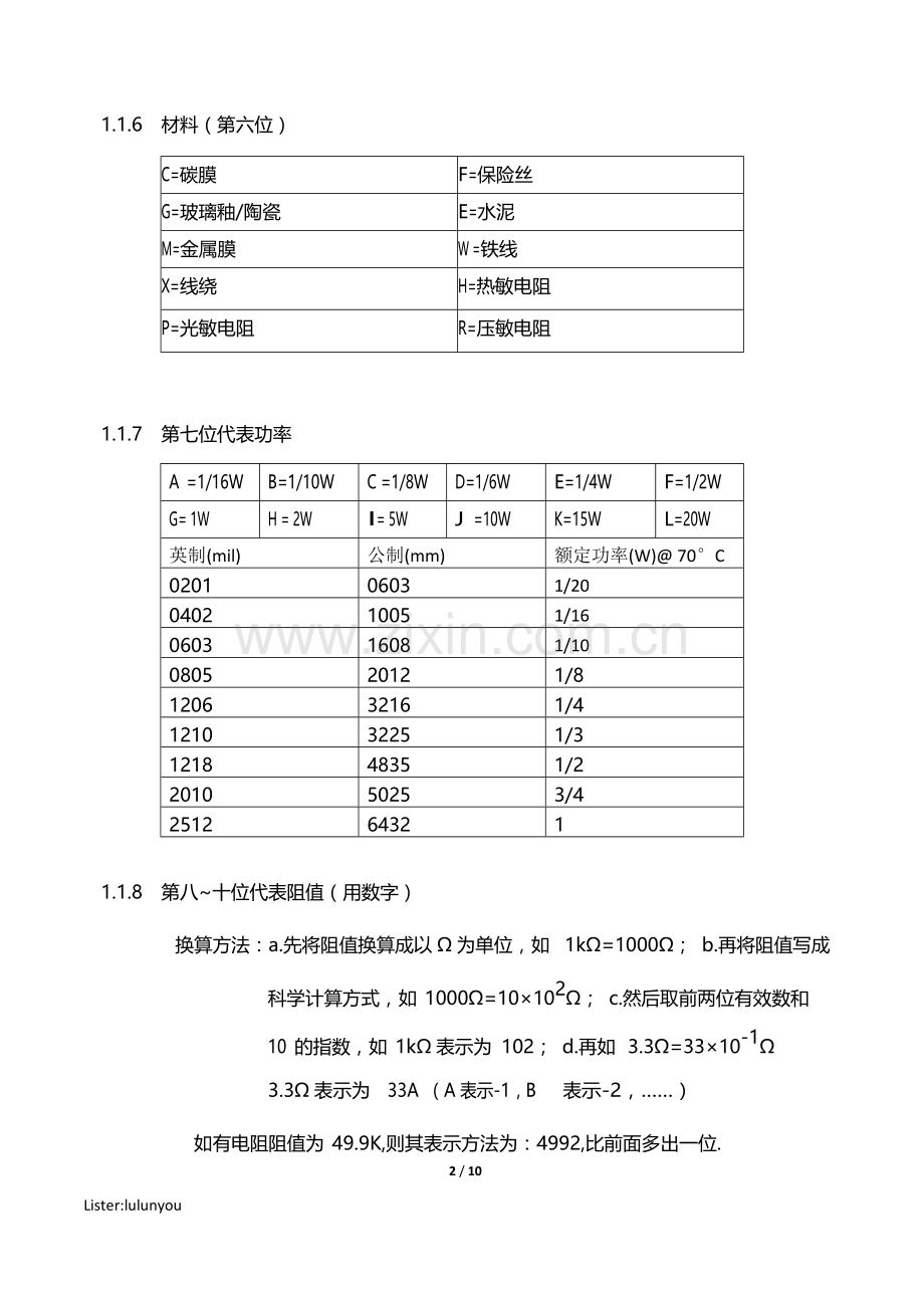 电子类物料编码规则.docx_第2页