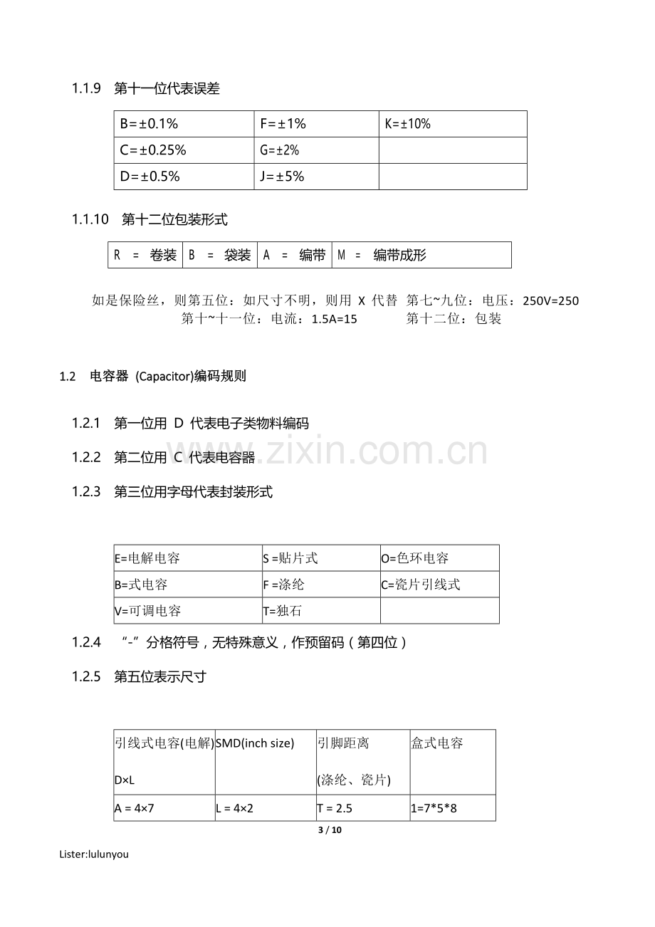 电子类物料编码规则.docx_第3页