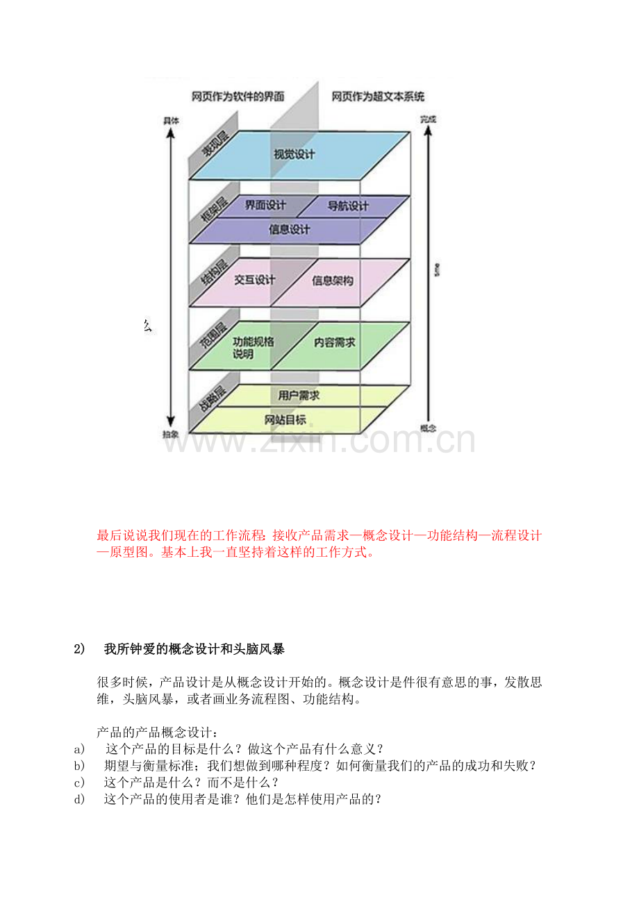 产品设计流程与沉淀.doc_第3页