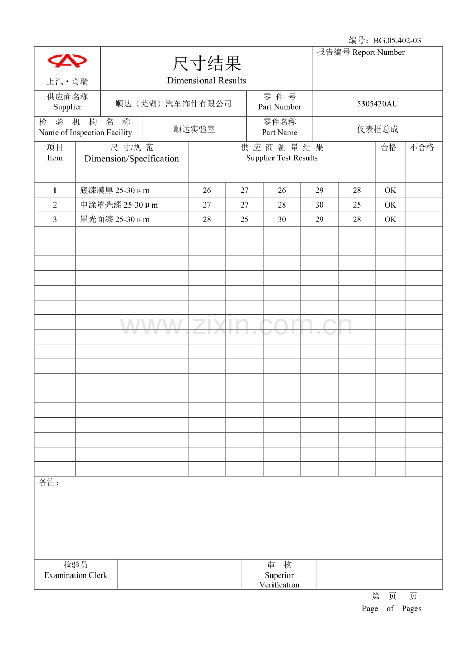 汽车PPAP文件包.doc_第2页