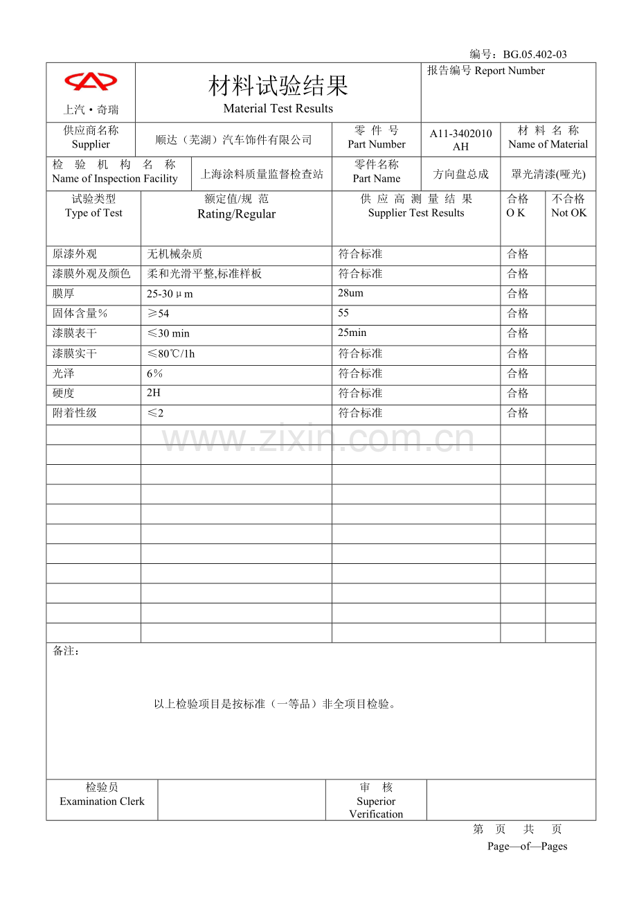 汽车PPAP文件包.doc_第3页