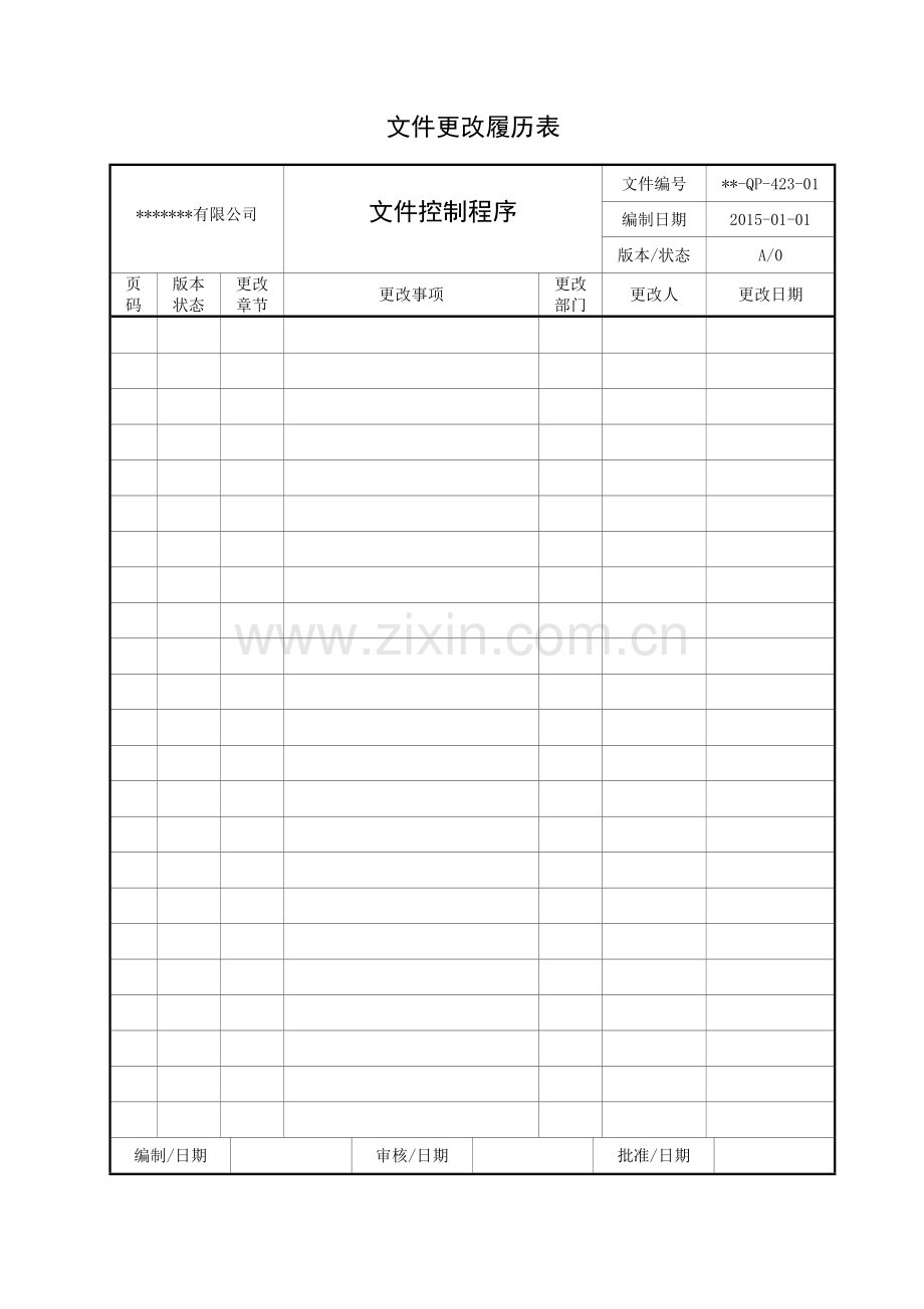 质量体系文件控制程序分析.doc_第1页