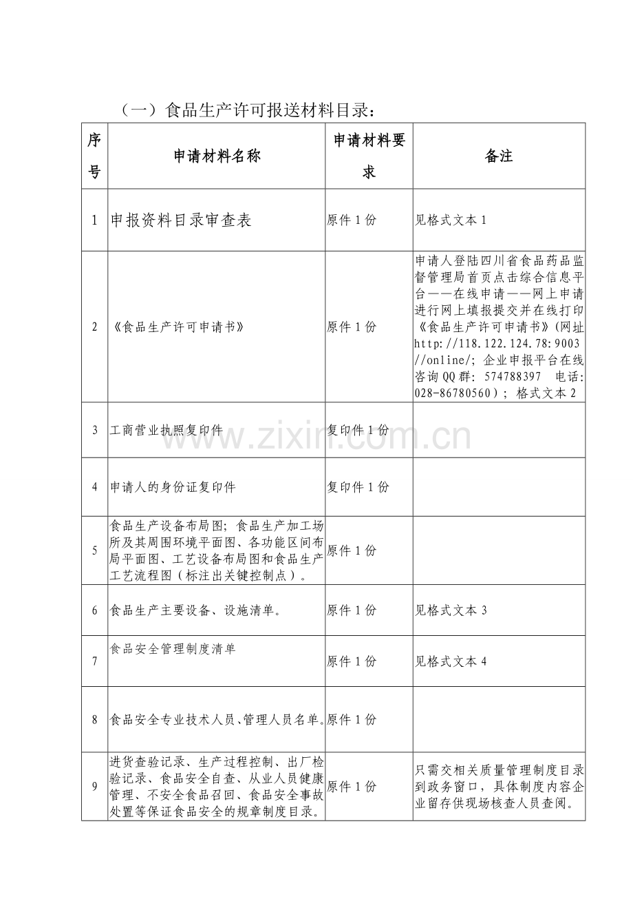 食品生产许可证核发服务.doc_第2页