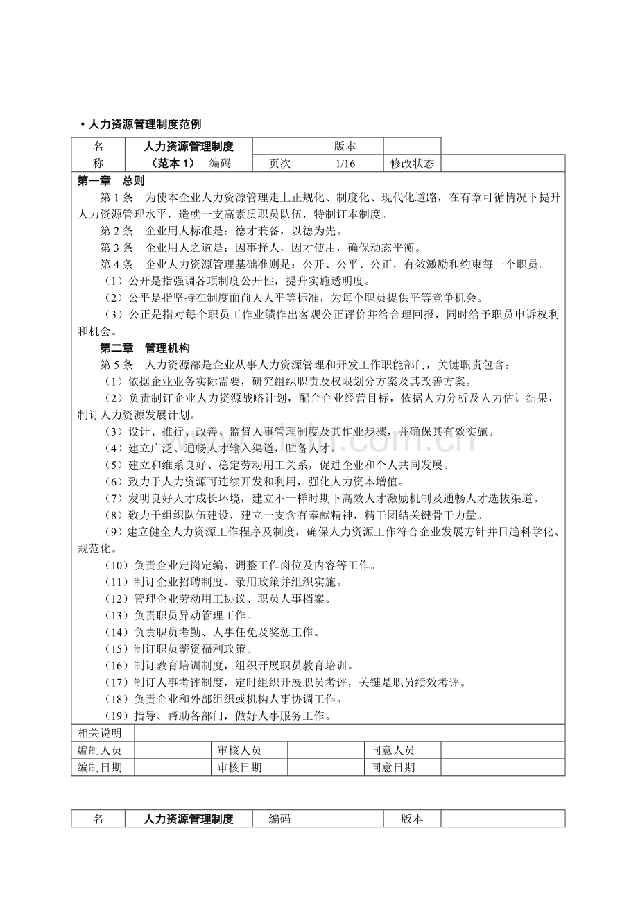 公司人力资源制度范例样本.doc_第1页