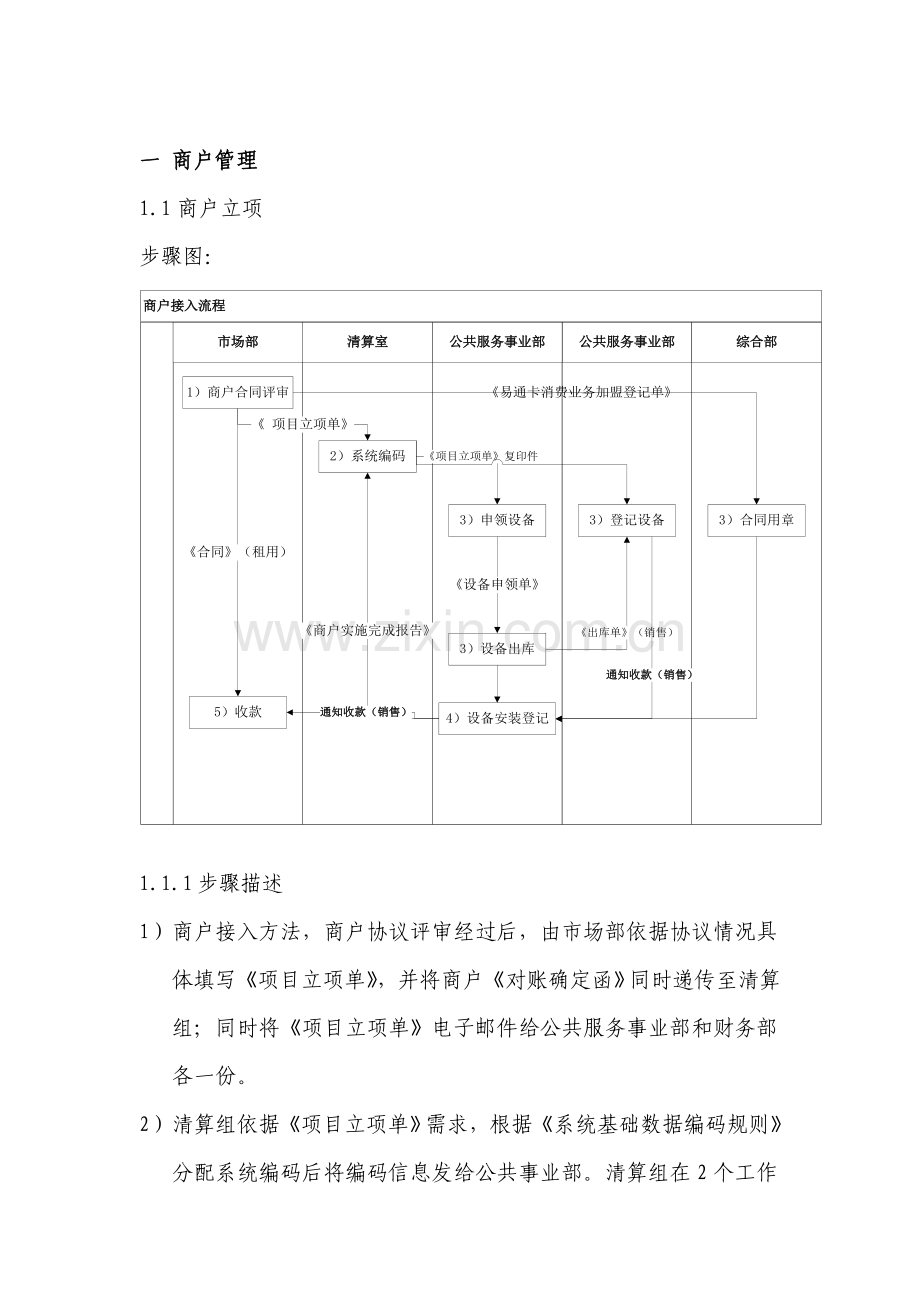 预付卡清算业务管理规范样本.doc_第2页