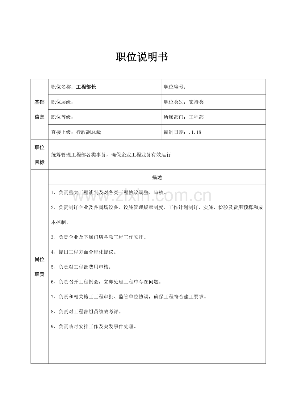 总部工程部岗位说明书样本.doc_第1页