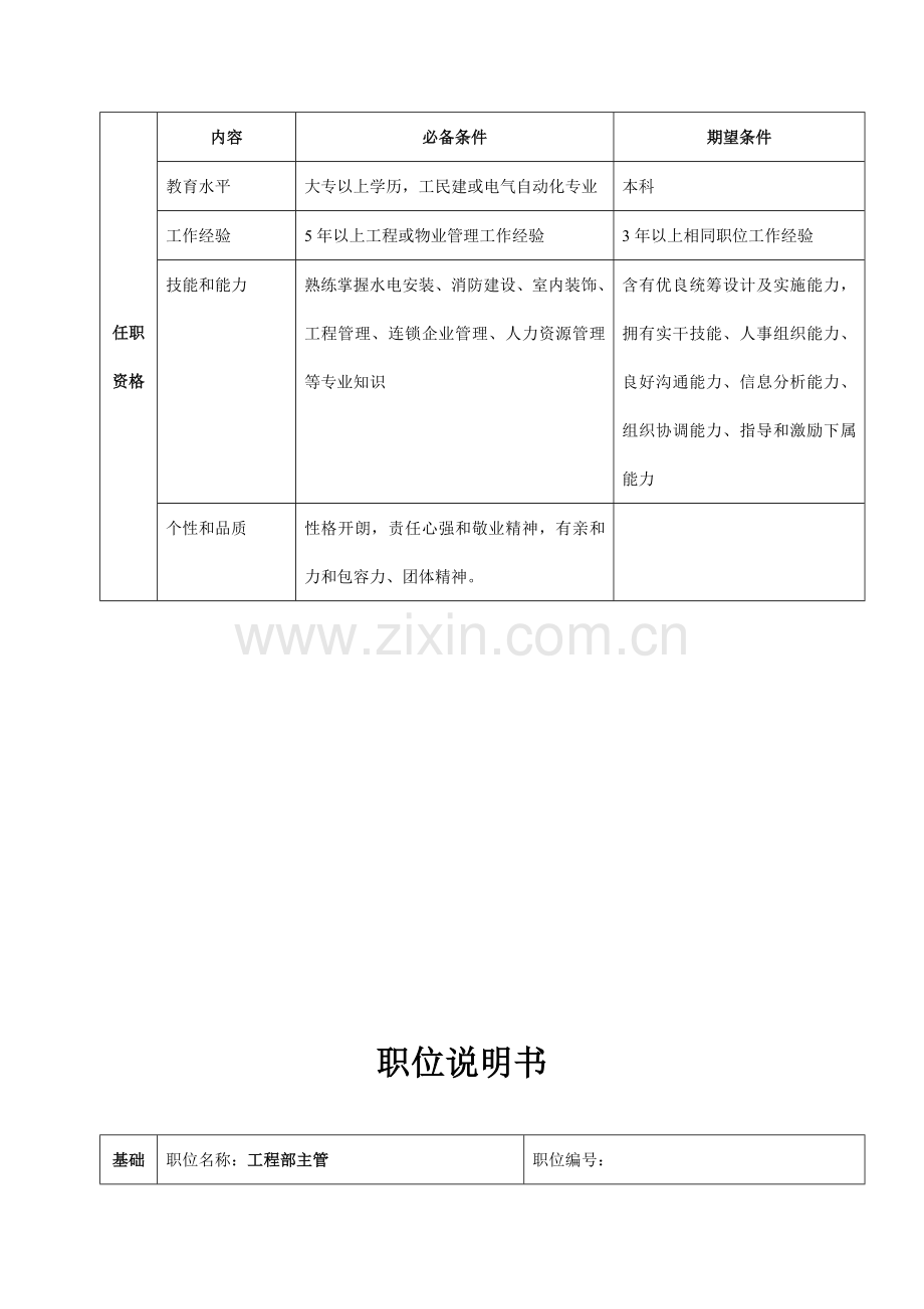 总部工程部岗位说明书样本.doc_第2页