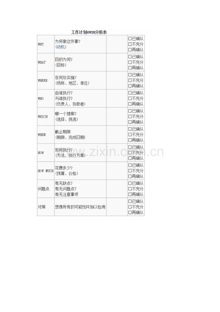 七大管理工具1.docx_第3页