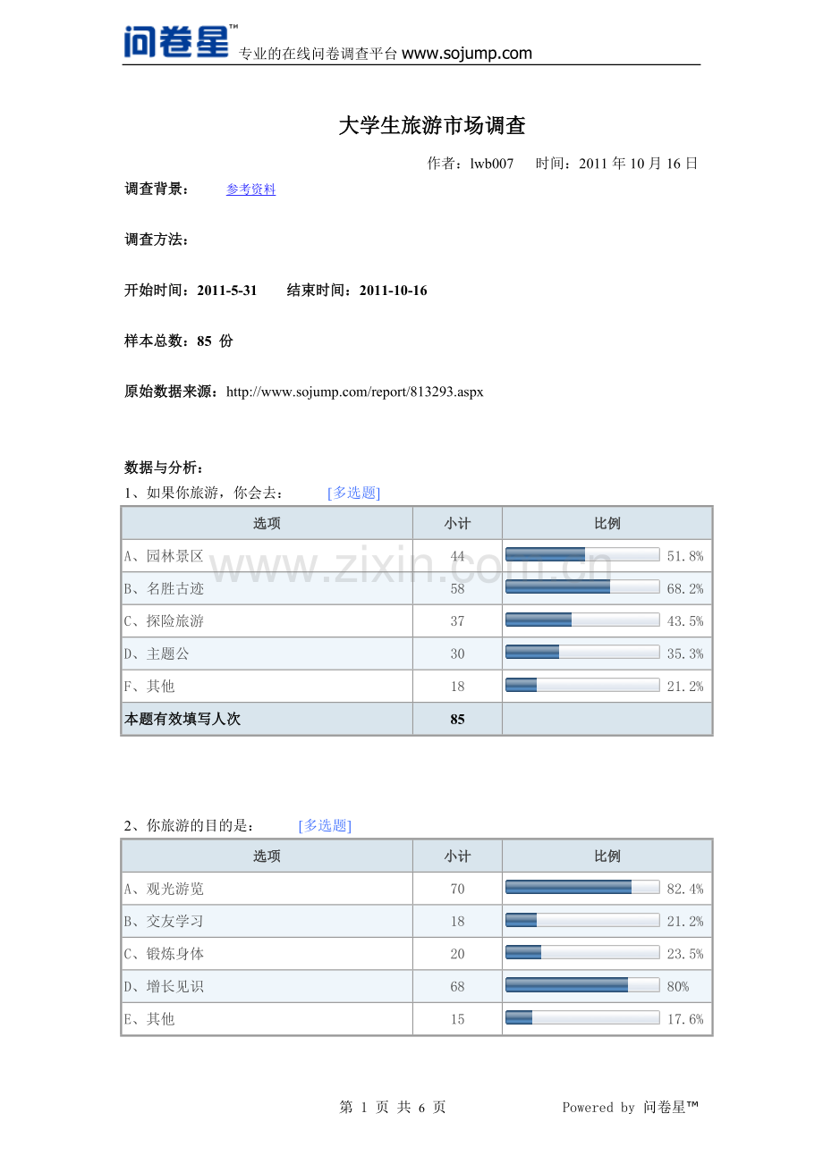 大学生旅游市场调查报告.doc_第1页