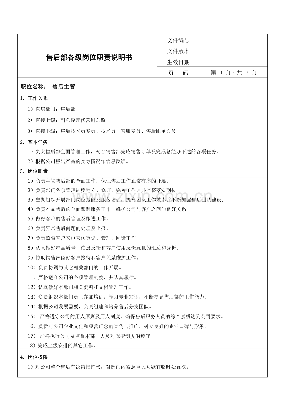 公司售后部各级人员岗位职责1.doc_第1页