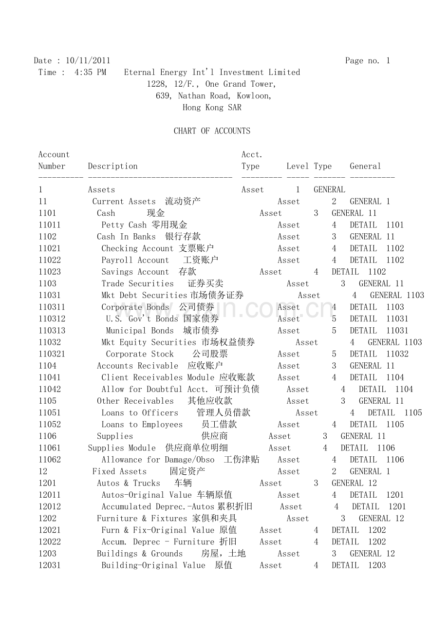 英文版会计分录.doc_第1页