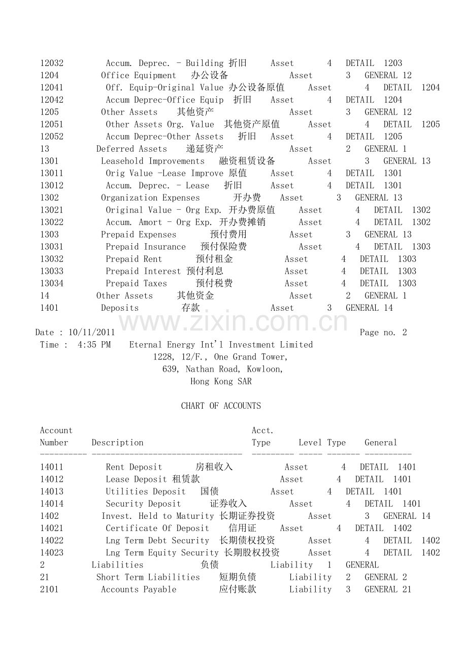 英文版会计分录.doc_第2页