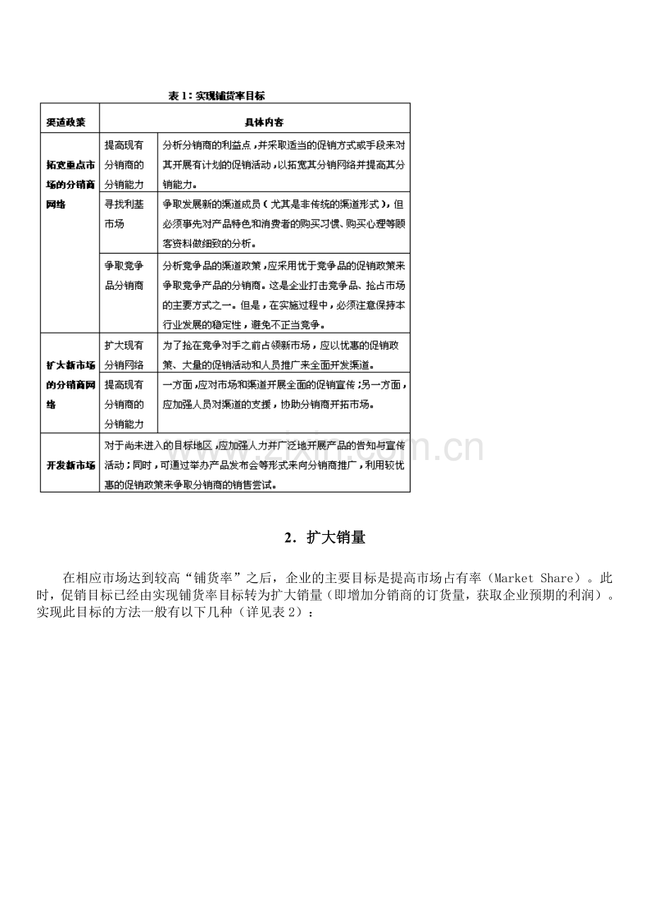 为何促销——谈渠道促销的目的.doc_第2页