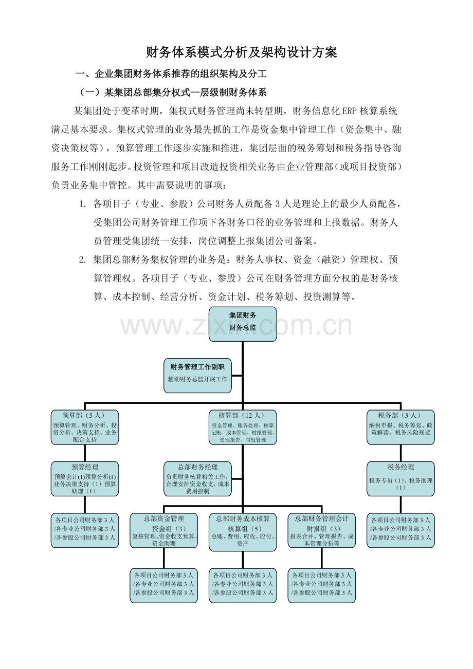 财务体系模式及组织架构方案设计整理丰富版.doc_第1页