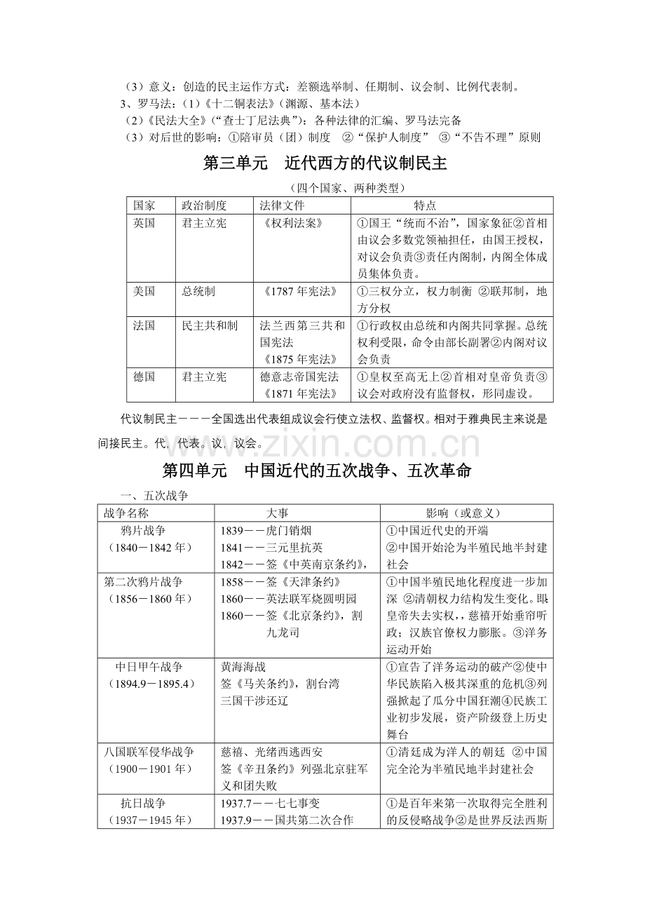 高中历史岳麓版学业水平考试必修一复习要点.doc_第3页