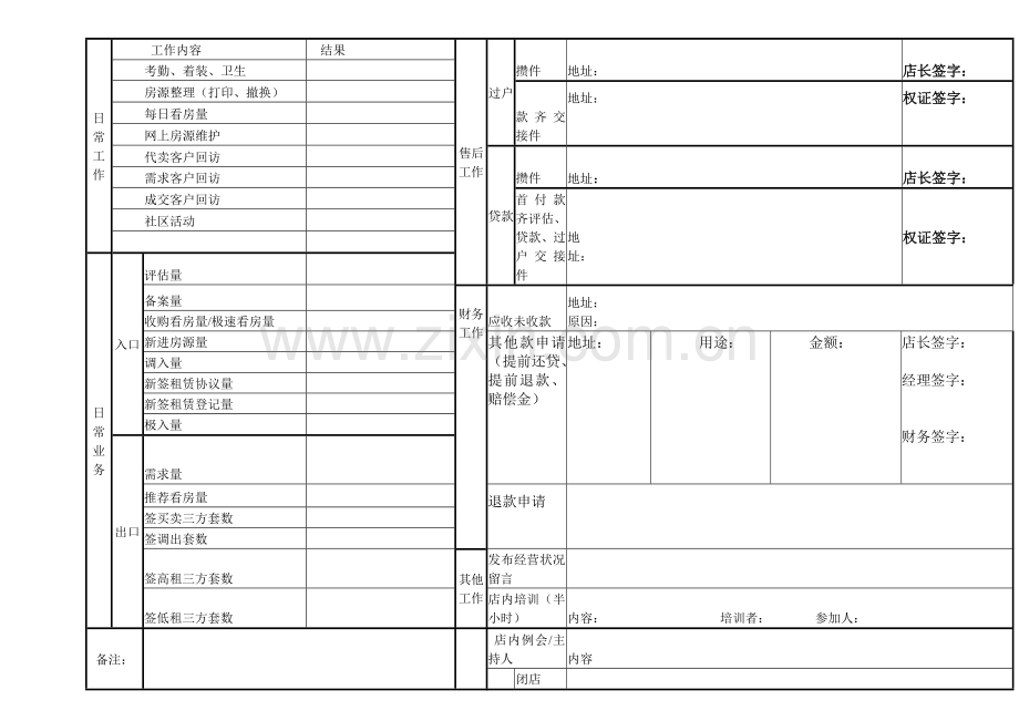 二手房连锁店工作日志1.doc_第2页