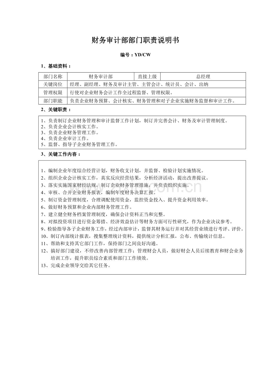 公司财务审计部部门职责说明书样本.doc_第1页