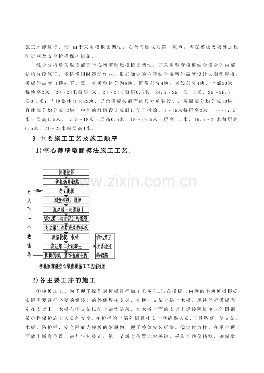 变截面空心薄壁墩模板支架翻模法施工技术精.doc_第2页