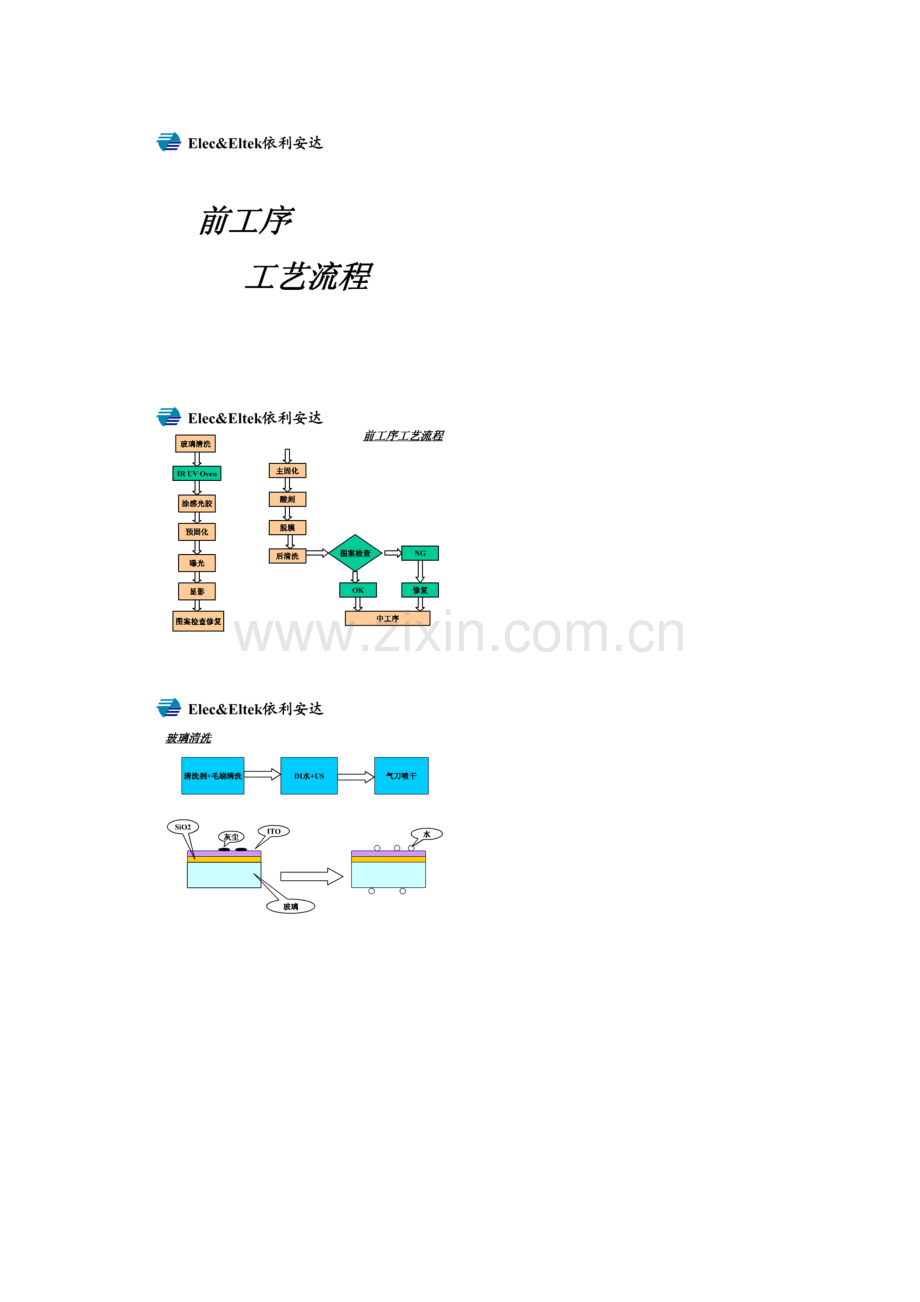 LED外延片生产工艺流程.docx_第1页