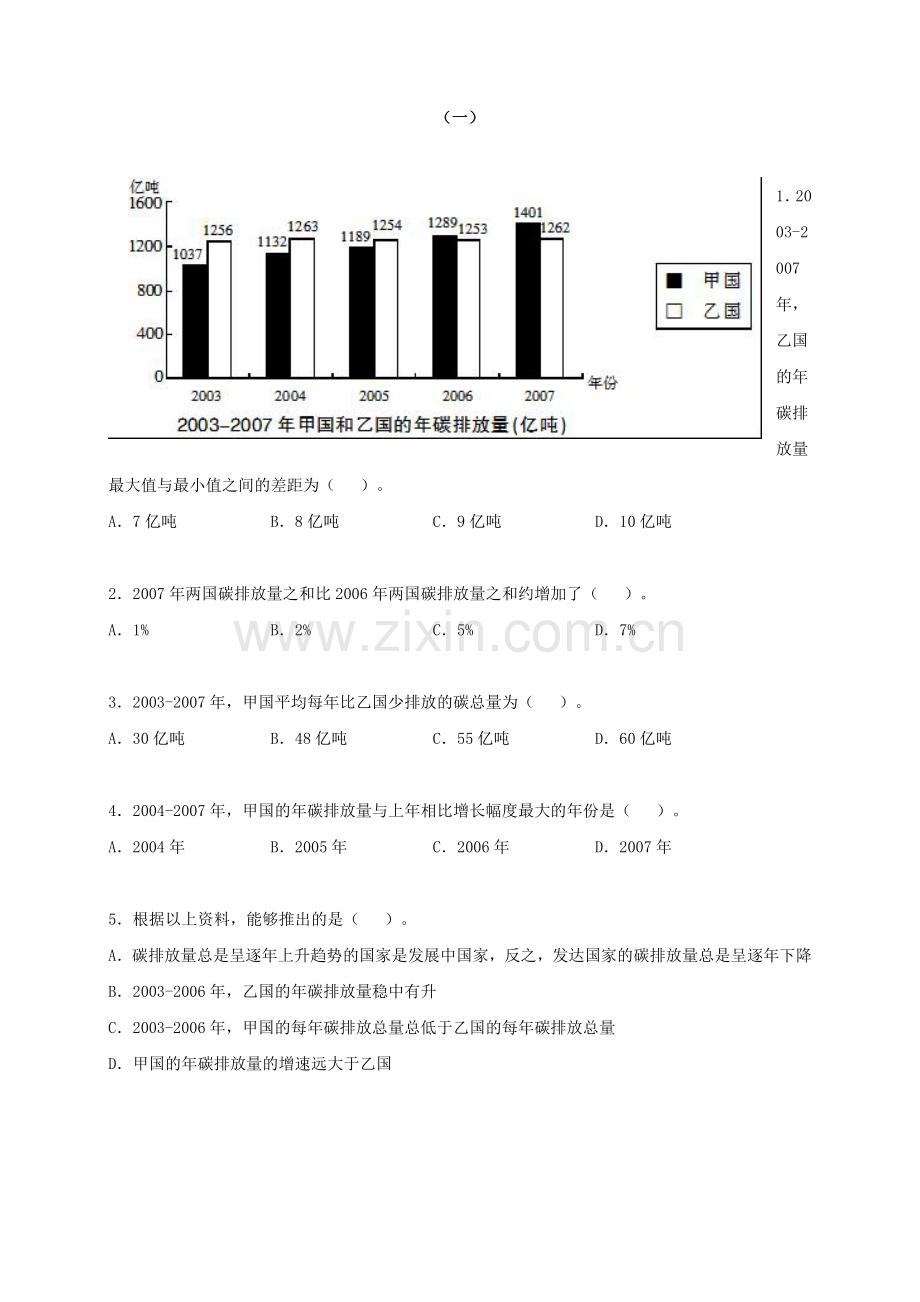 资料分析图形资料.doc_第1页