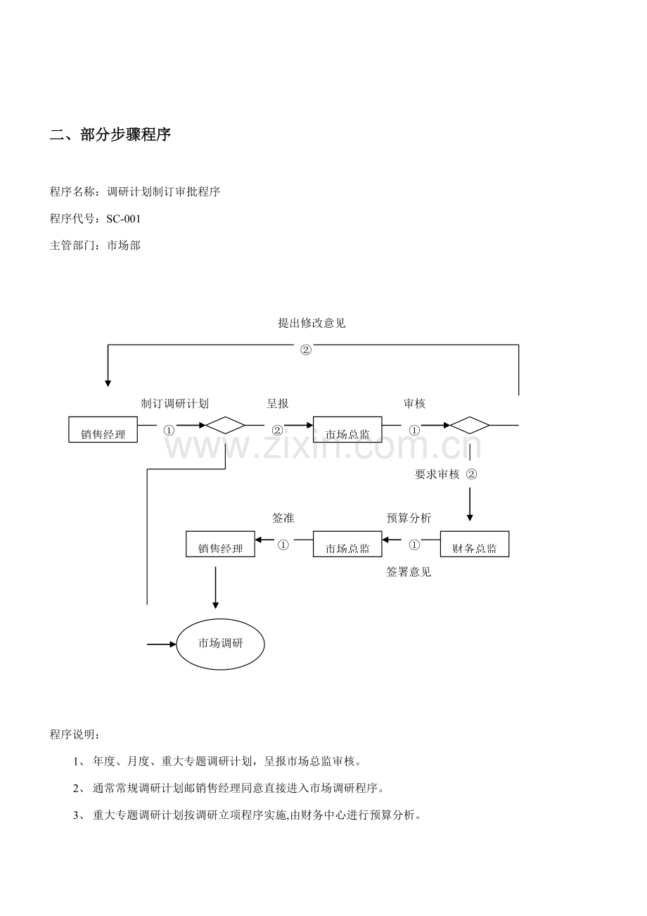 市场部工作流程样本.doc_第3页