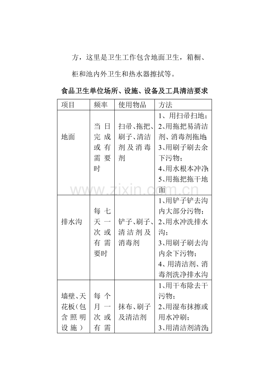 食堂制度手册工作总结汇报样本.doc_第3页