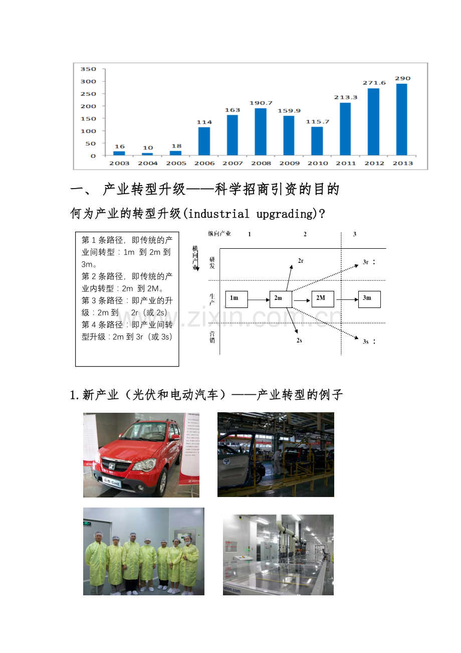 创新招商引资的若干途径.docx_第3页