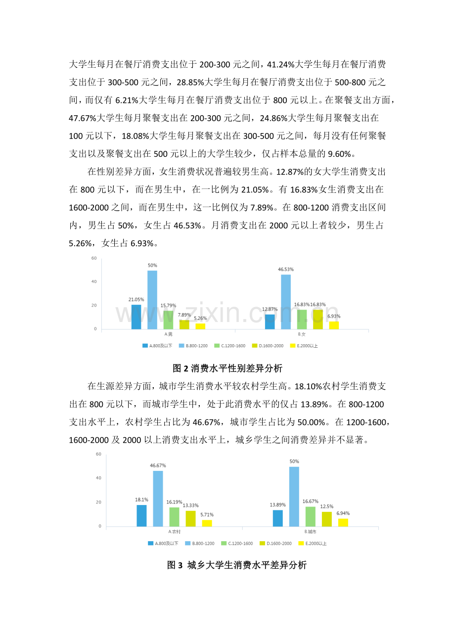 大学生消费倾向与消费差异分析1.docx_第3页