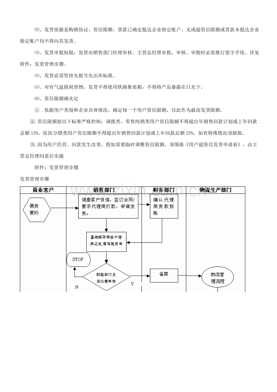 公司销售管理制度大全样本.doc_第3页