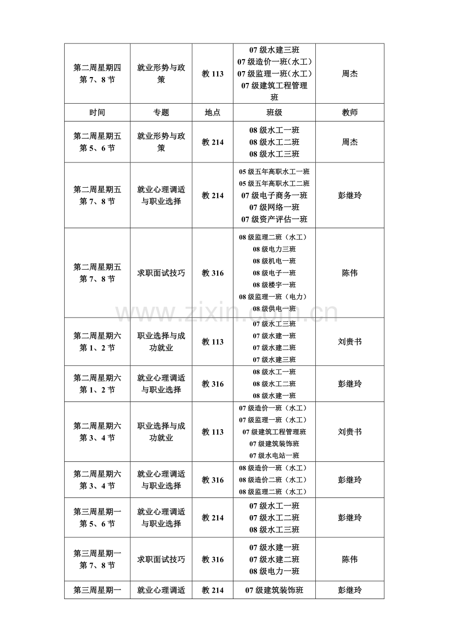 大学生职业发展与就业指导安排表讲解.doc_第2页