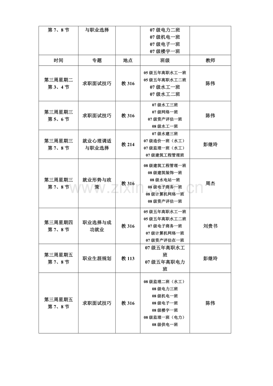 大学生职业发展与就业指导安排表讲解.doc_第3页