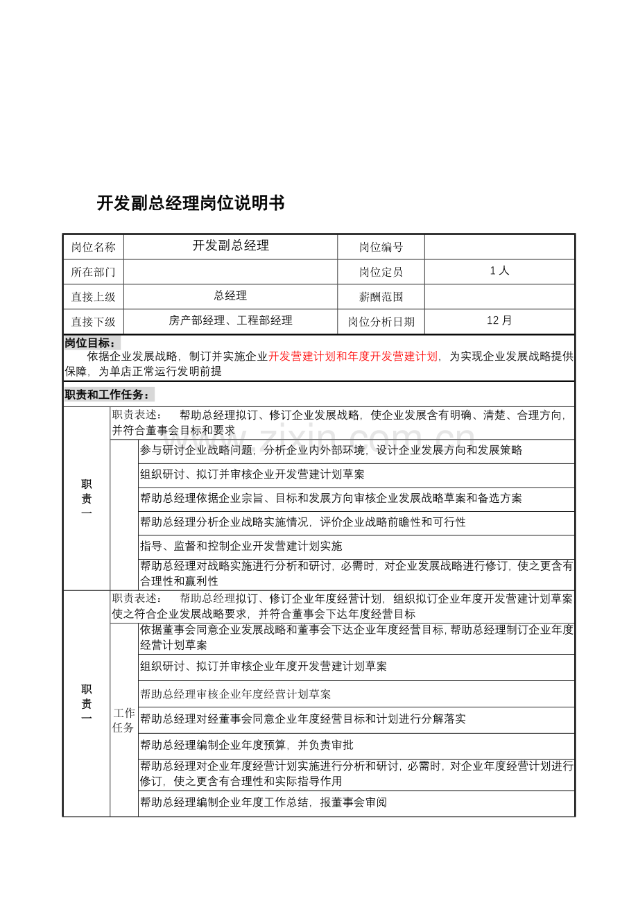 开发副总经理岗位职责样本.doc_第1页