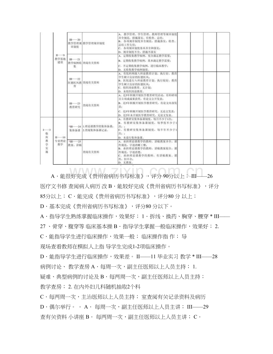 贵州省临床教学基地评审指标体系1.doc_第3页