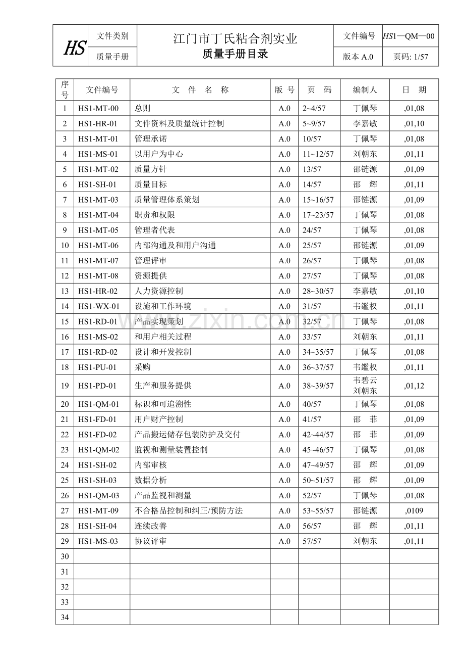 公司质量管理手册(8)样本.doc_第2页