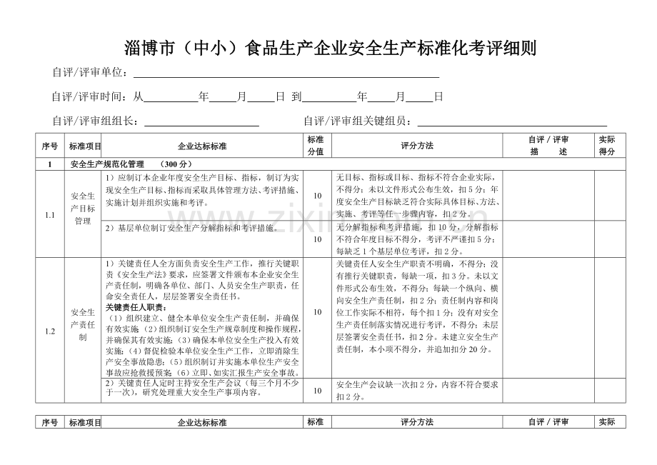 食品生产企业安全生产标准化考评细则样本.doc_第1页